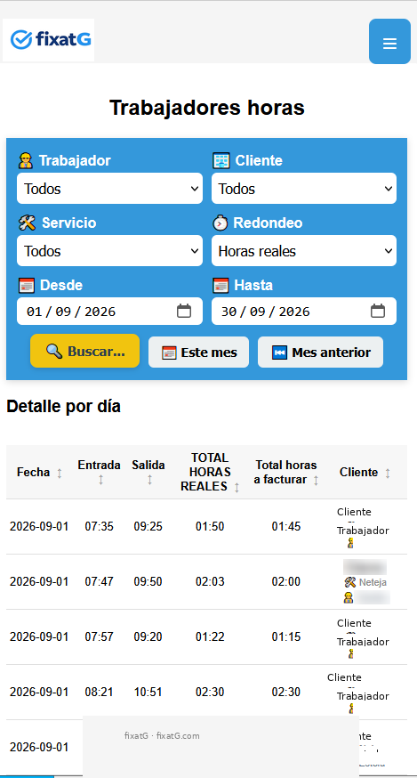 Informe de trabajadores y horas de fixatG
